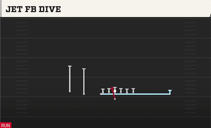 JET FB DIVE from U OFF TRIPS