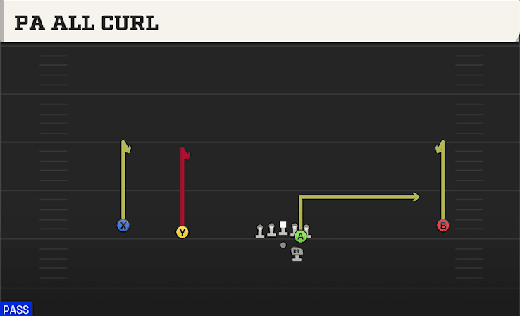 PA ALL CURL from WIDE SLOT LEFT
