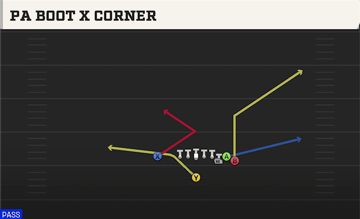 PA BOOT X CORNER from BUNCH X NASTY