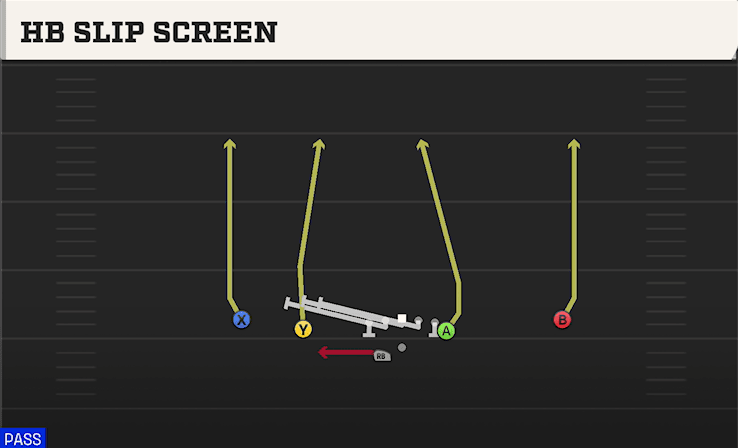HB SLIP SCREEN from DOUBLES Y OFF WK