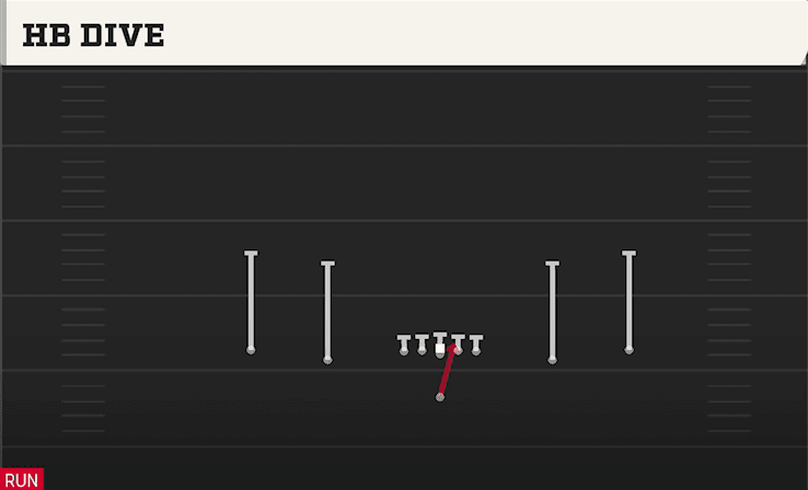 HB DIVE from SPREAD