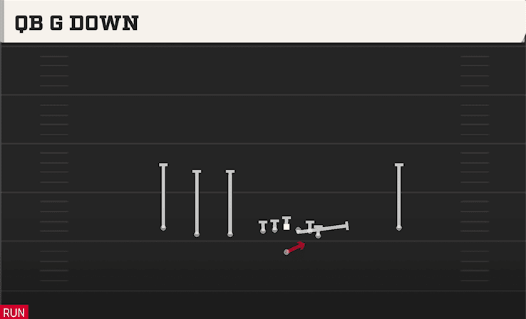 QB G DOWN from EMPTY TRIPS Y OFF