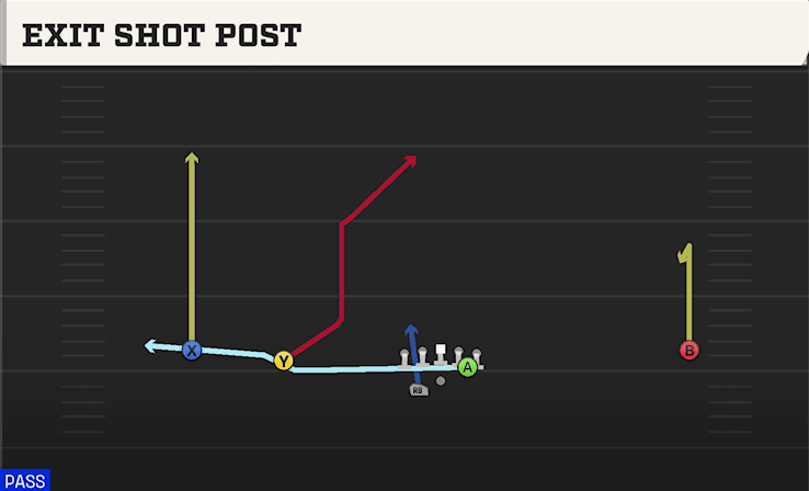 EXIT SHOT POST from WIDE SLOT LEFT WK