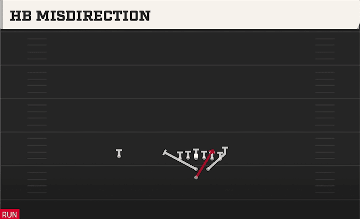 HB MISDIRECTION from STRONG