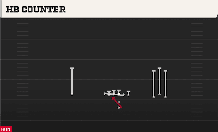 HB COUNTER from BUNCH OPEN