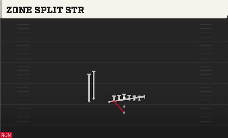 ZONE SPLIT STR from U OFF STACK
