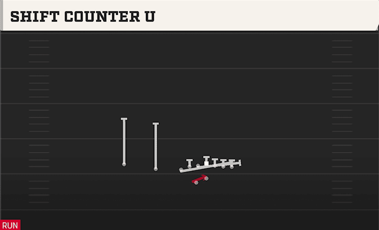 SHIFT COUNTER U from U OFF TRIPS WK
