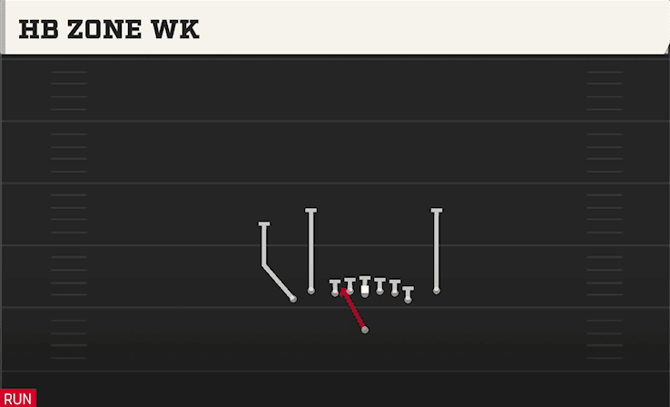 HB ZONE WK from TIGHT Y OFF FLEX
