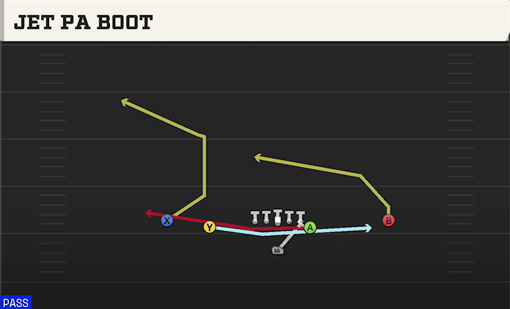 JET PA BOOT from DOUBLES Y OFF