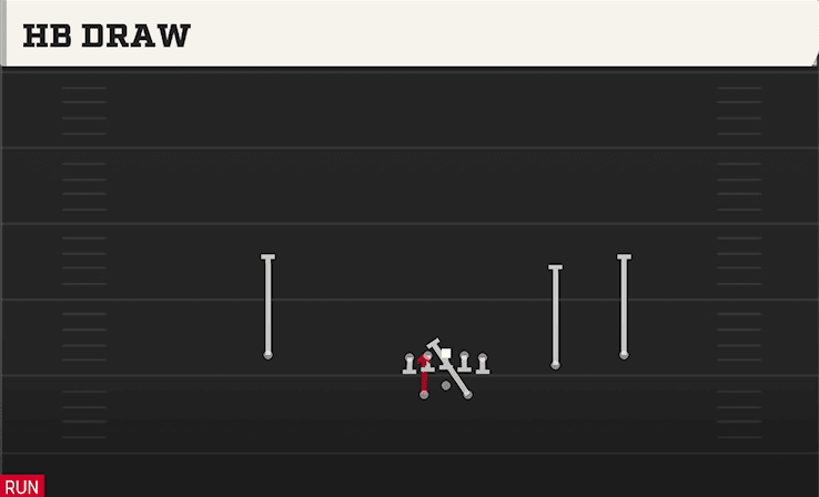 HB DRAW from SPLIT SLOT OFFSET