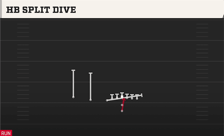 HB SPLIT DIVE from U OFF TRIPS