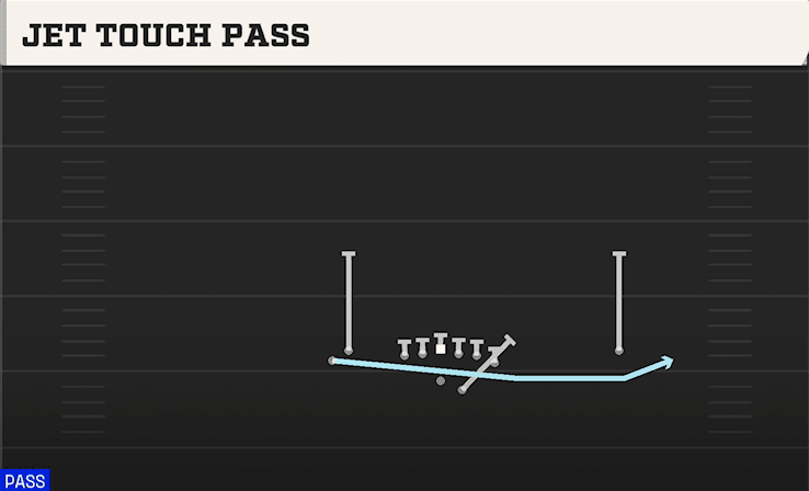 JET TOUCH PASS from STACK Y OFF
