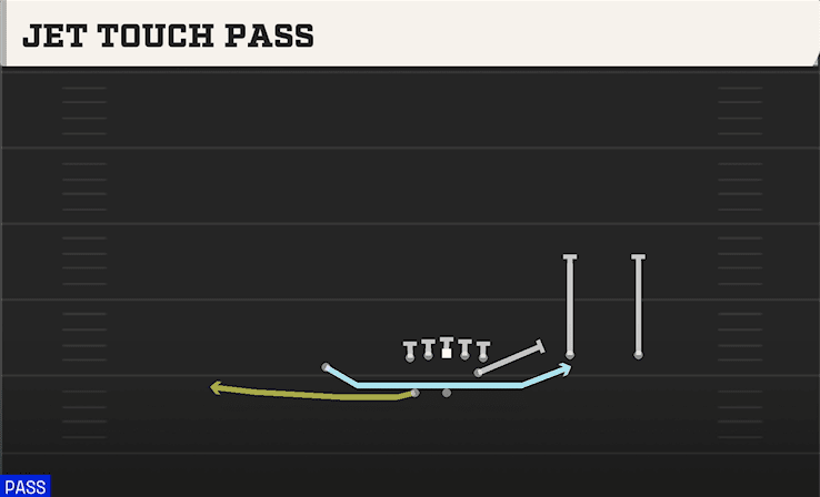 JET TOUCH PASS from FTWINS OVER WK