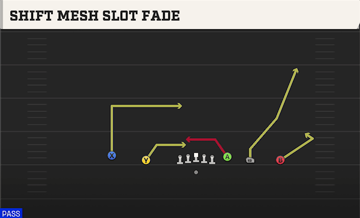 SHIFT MESH SLOT FADE from EMPTY HB WIDE