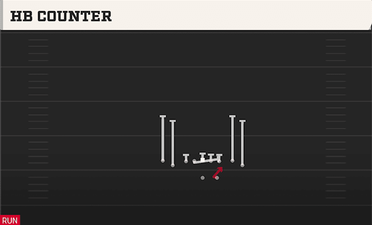 HB COUNTER from TIGHT FLEX