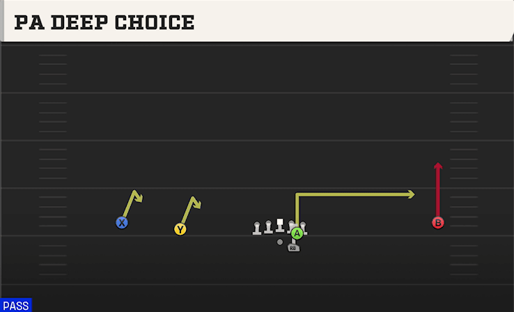 PA DEEP CHOICE from WIDE SLOT LEFT