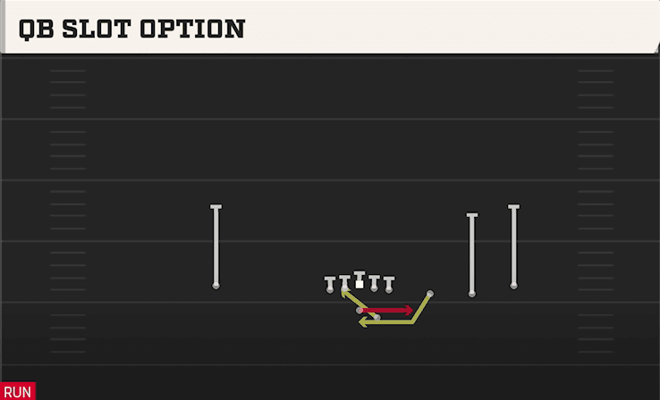 QB SLOT OPTION from TRIPS OFFSET