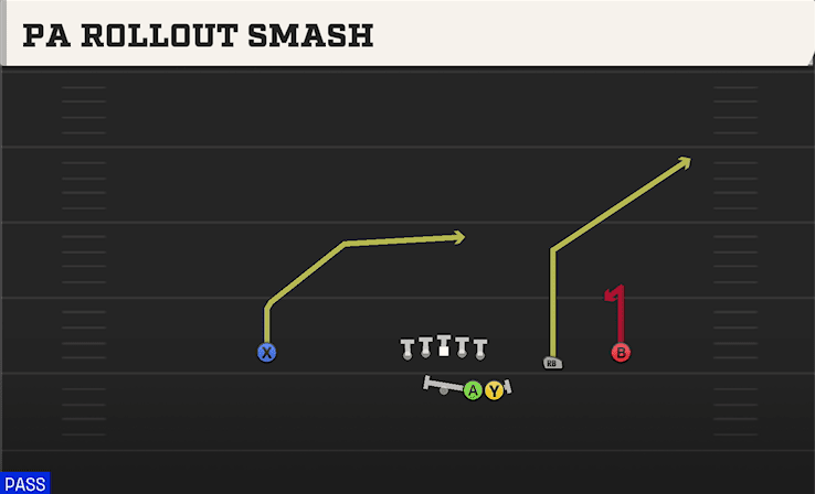 PA ROLLOUT SMASH from DUO SLOT OPEN