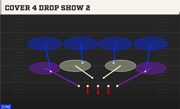COVER 4 DROP SHOW 2 from ODD