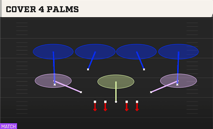 COVER 4 PALMS from SINGLE MUG