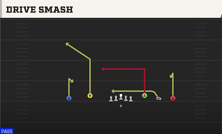 DRIVE SMASH from 5WR FLEX TREY