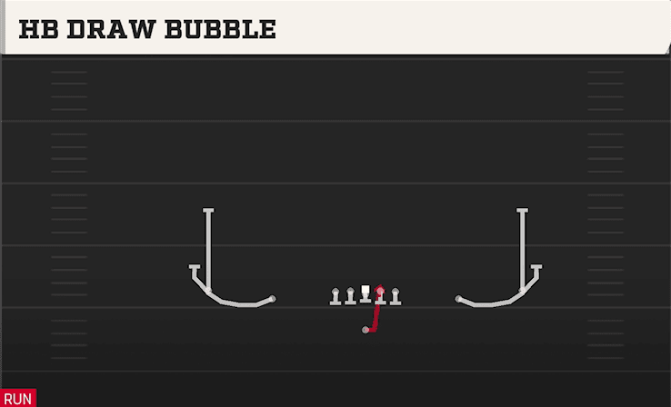 HB DRAW BUBBLE from SPREAD