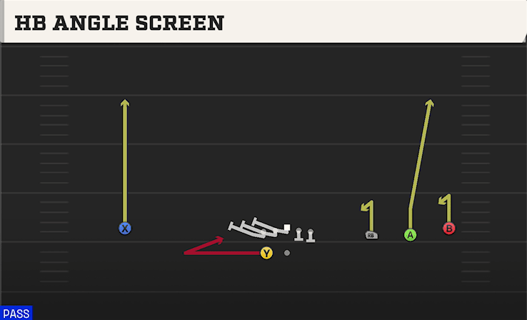 HB ANGLE SCREEN from WIDE TRIPS HB WK
