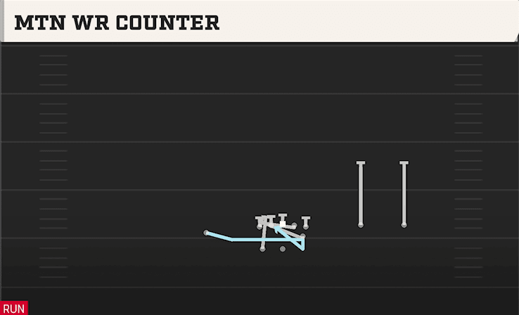 MTN WR COUNTER from FTWINS OVER WK