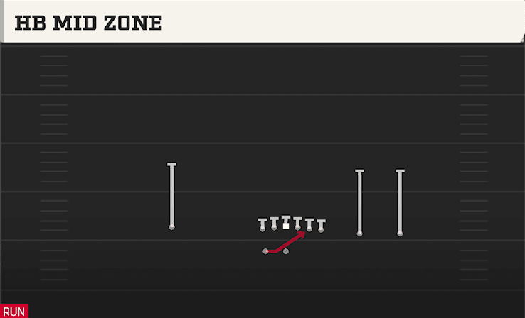 HB MID ZONE from Y TRIPS WK
