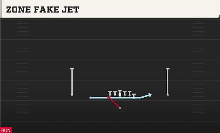 ZONE FAKE JET from DOUBLES Y OFF