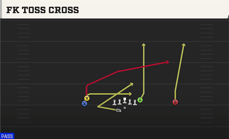 FK TOSS CROSS from STACK HB WK