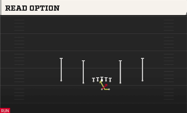 READ OPTION from SPREAD SLOTS CLOSE