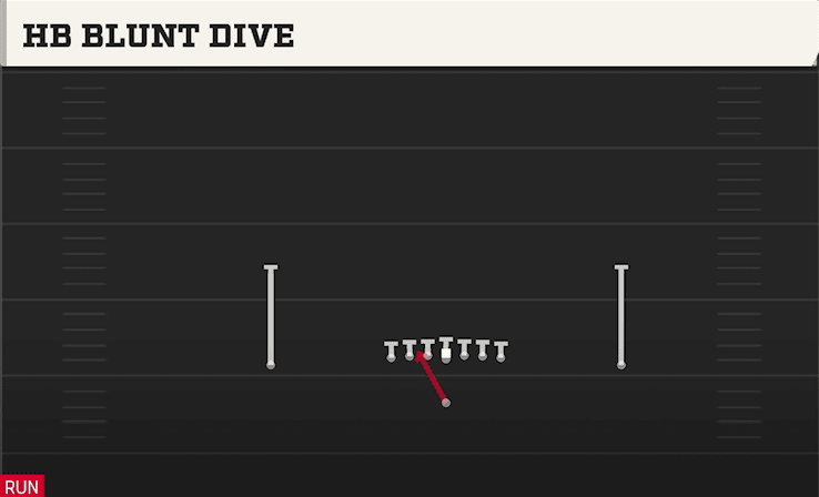 HB BLUNT DIVE from ACE