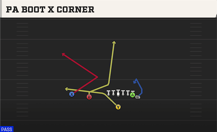 PA BOOT X CORNER from WING SLOT