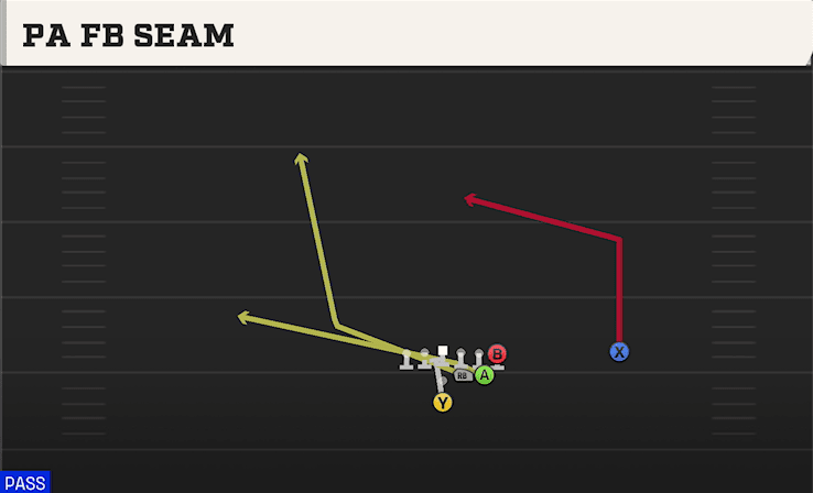PA FB SEAM from FULL HOUSE STRONG OVER