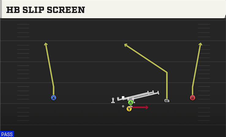 HB SLIP SCREEN from WIDE SLOT RIGHT