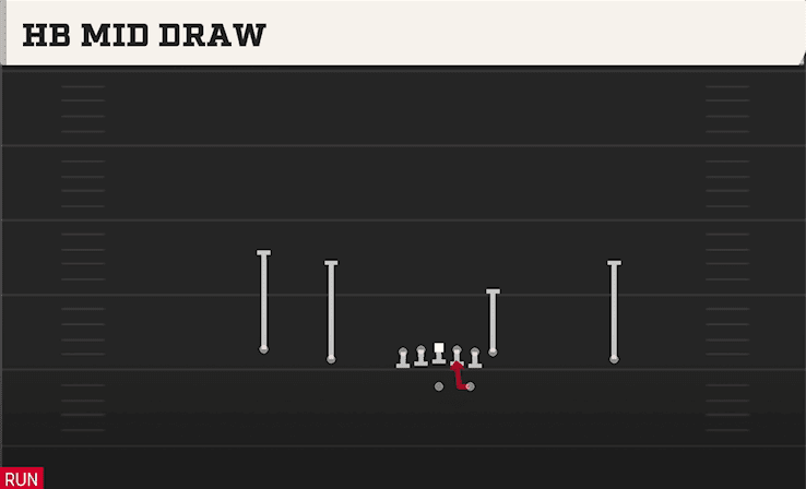 HB MID DRAW from DOUBLES