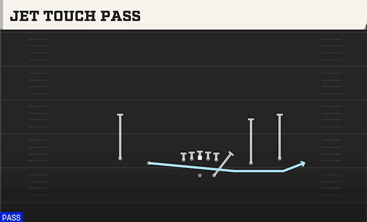 JET TOUCH PASS from SPREAD