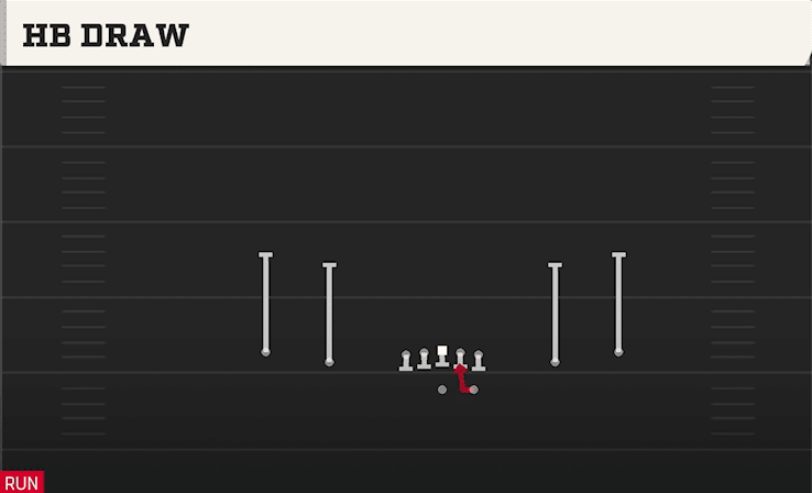 HB DRAW from SPREAD