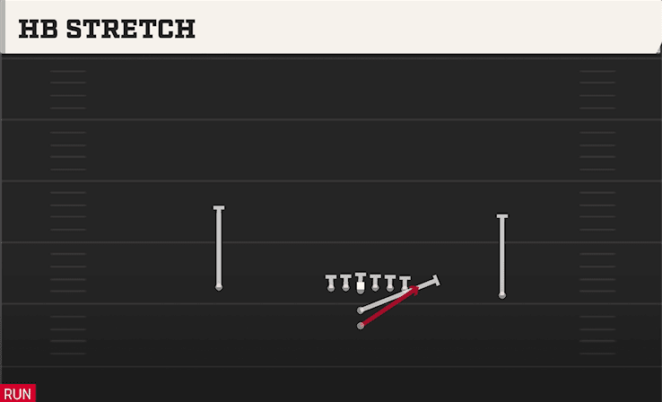 HB STRETCH from PRO
