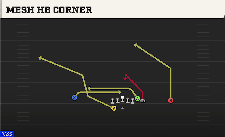 MESH HB CORNER from WING HB WK