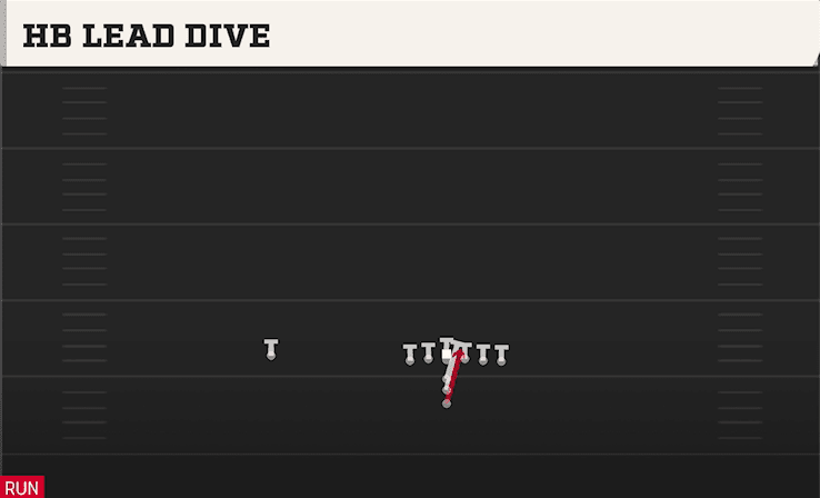 HB LEAD DIVE from NORMAL
