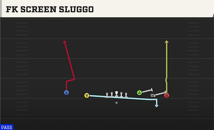 FK SCREEN SLUGGO from EMPTY BASE