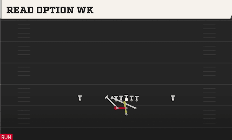 READ OPTION WK from FULL HOUSE
