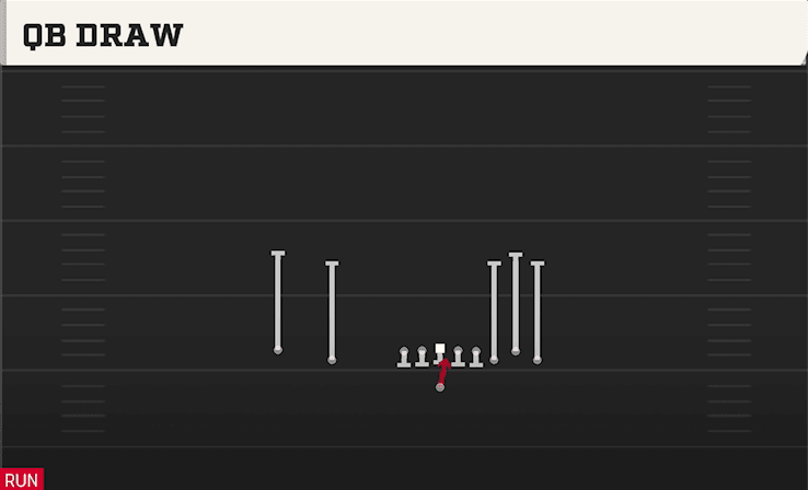 QB DRAW from EMPTY BUNCH