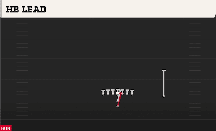 HB LEAD from TIGHT