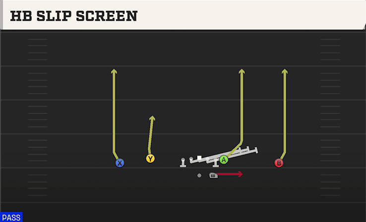 HB SLIP SCREEN from DOUBLES FLEX