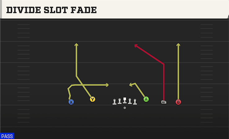 DIVIDE SLOT FADE from EMPTY BASE FLEX