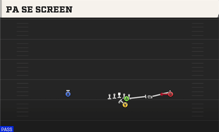 PA SE SCREEN from SLOT RIGHT