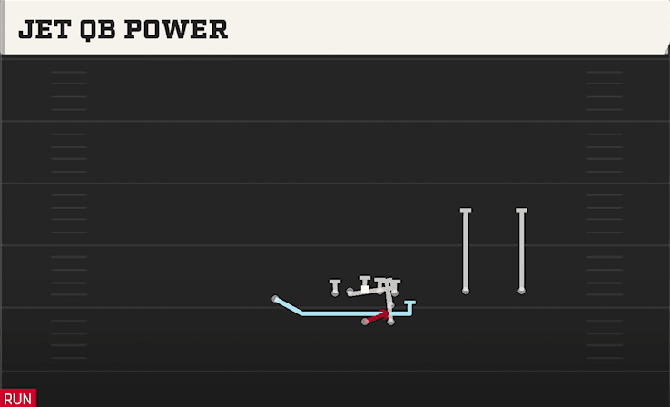 JET QB POWER from FTWINS OVER